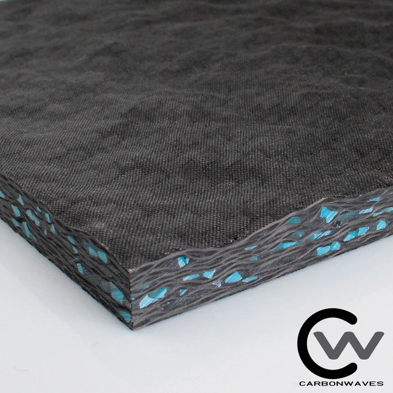 Lab Turquoise RockyWaves Carbon Fiber - CarbonWaves