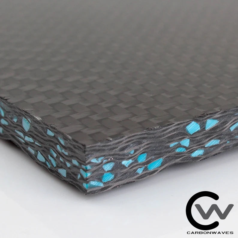 Lab Turquoise RockyWaves Carbon Fiber - CarbonWaves