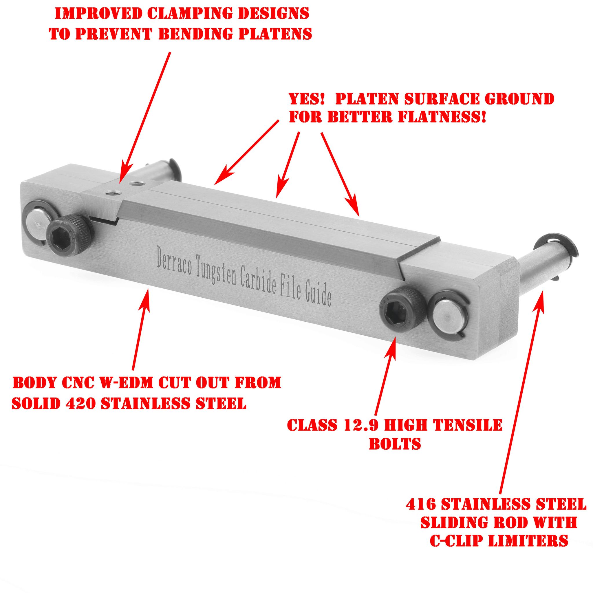 Tungsten Carbide File Guide